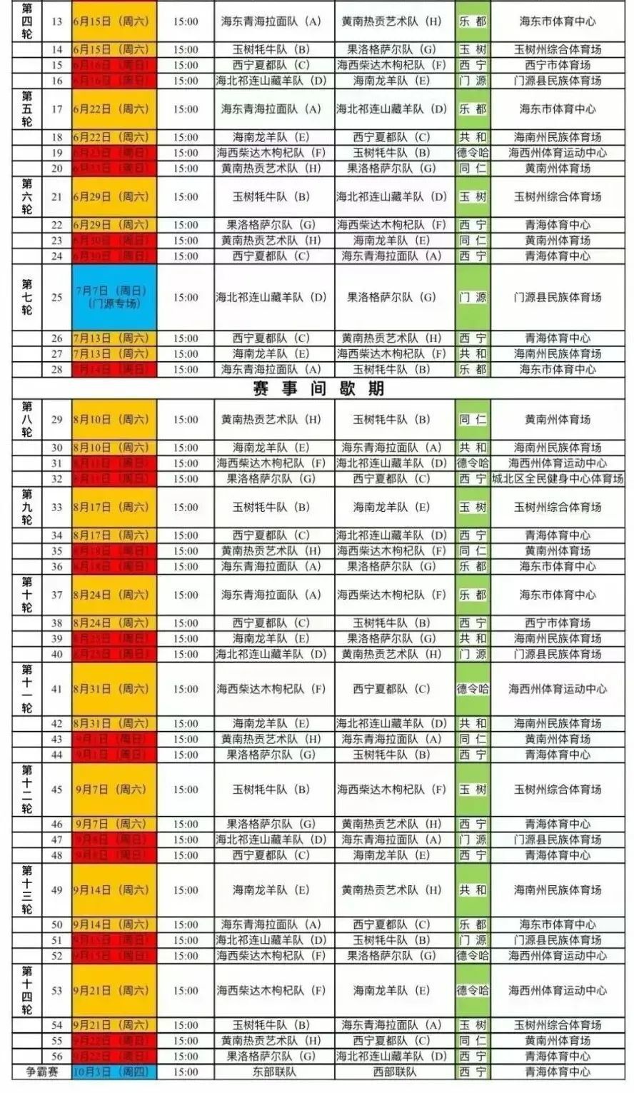 关于超级联赛球队的战绩总结报道的信息 关于超级联赛球队的战绩总结报道的信息