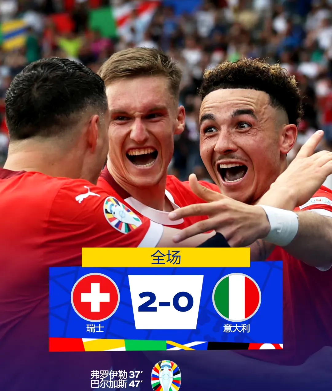 关于瑞士击败匈牙利,连续六场欧预赛不败长盛不衰的信息 关于瑞士击败匈牙利,连续六场欧预赛不败长盛不衰的信息