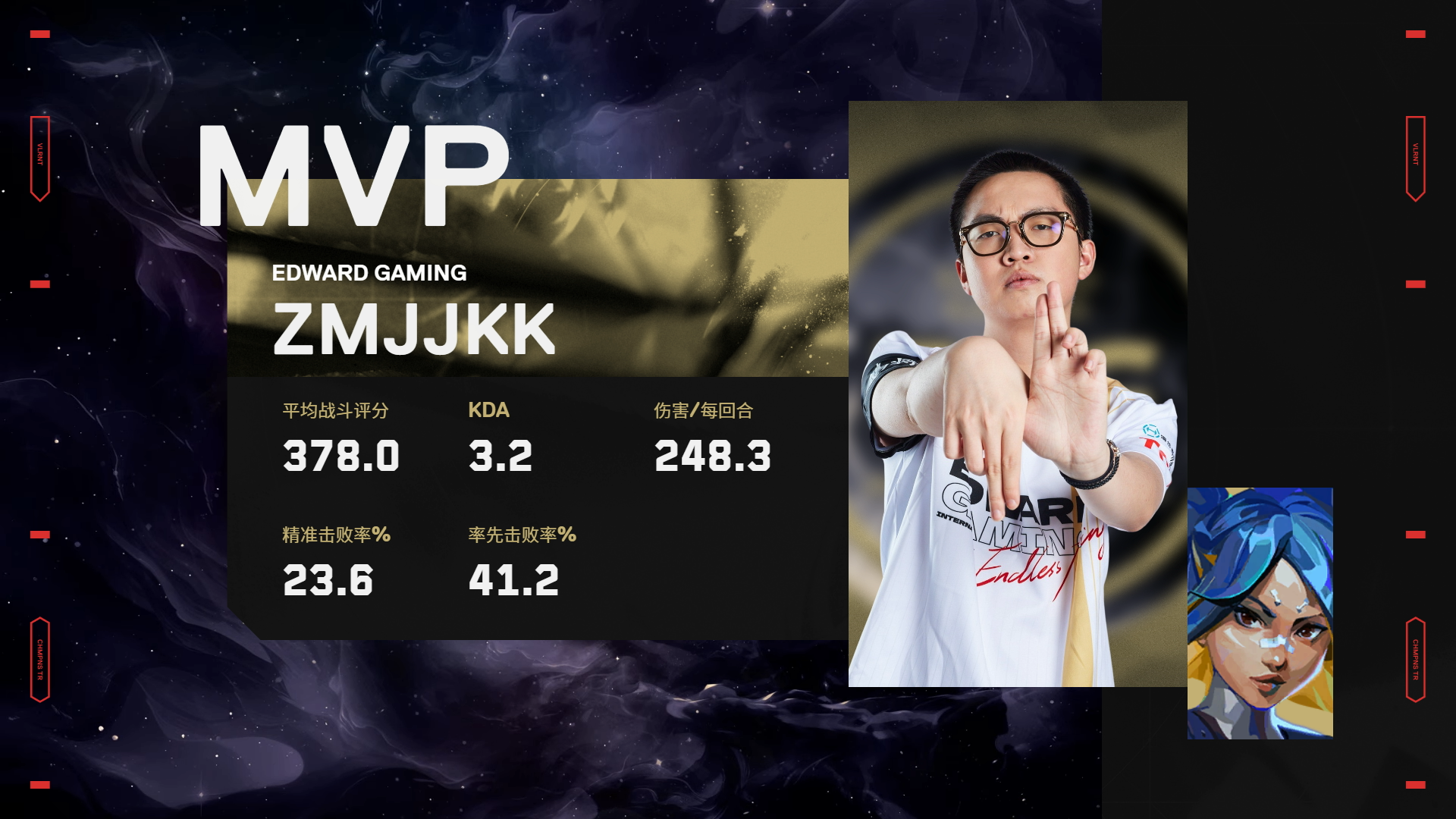 EDG鏖战Rogue，ShowMaker统治全场的简单介绍